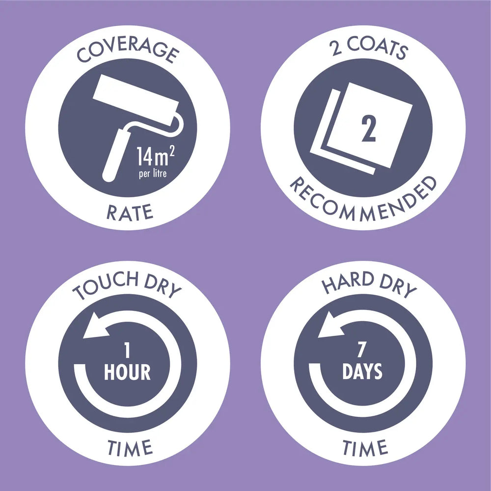 Four icons with text on a purple background