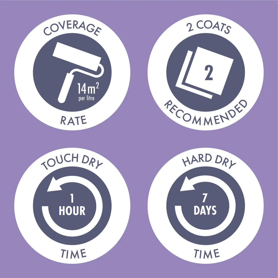 Four icons with text on a purple background