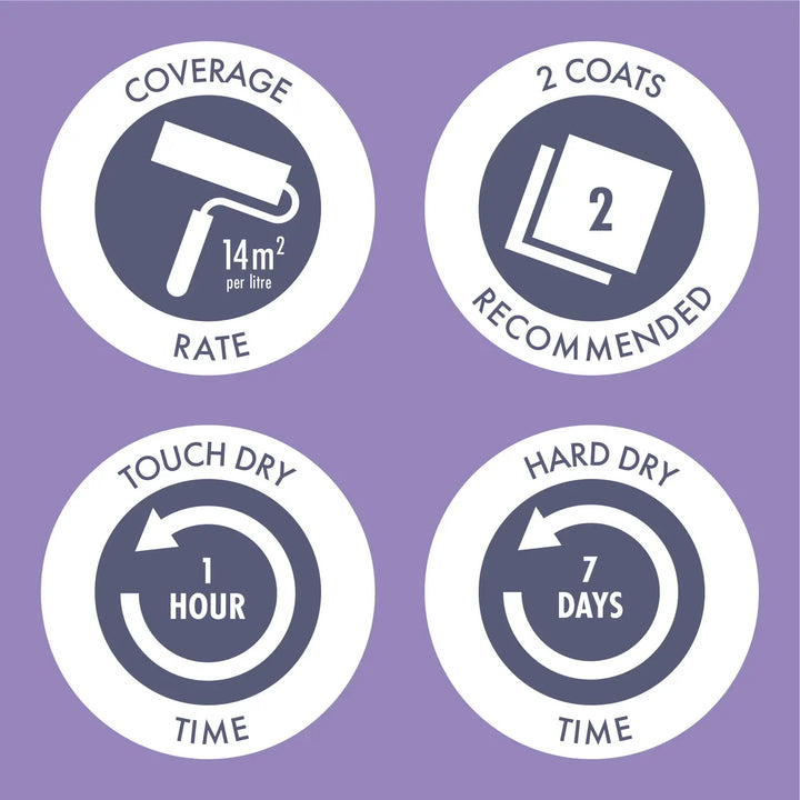 Four icons with text on a purple background