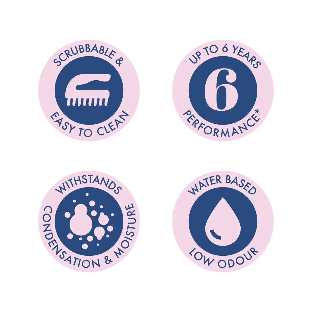 Four circular icons with text and symbols on a white background