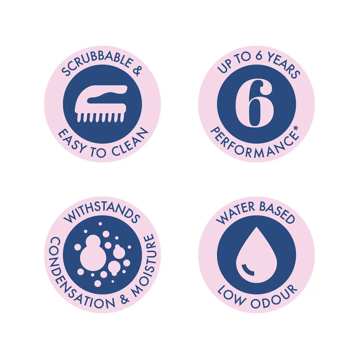 Four circular icons with text and symbols on a white background