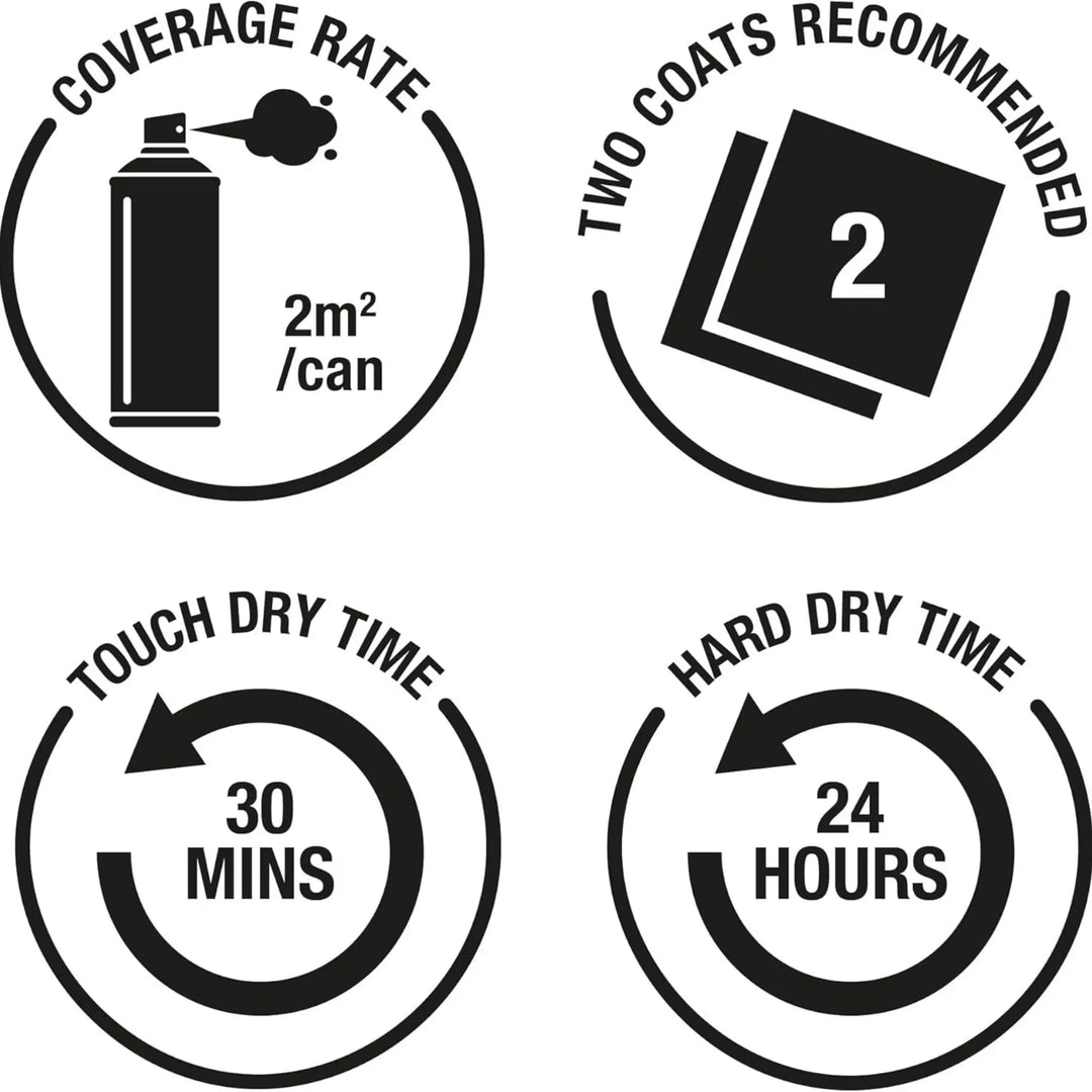 Rust-Oleum Stove and BBQ Aerosols