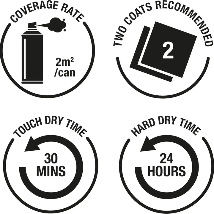 Rust-Oleum Stove and BBQ Aerosols