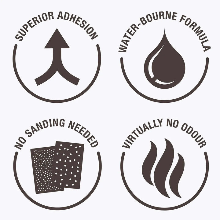 Set of four black icons with text and symbols on a white background