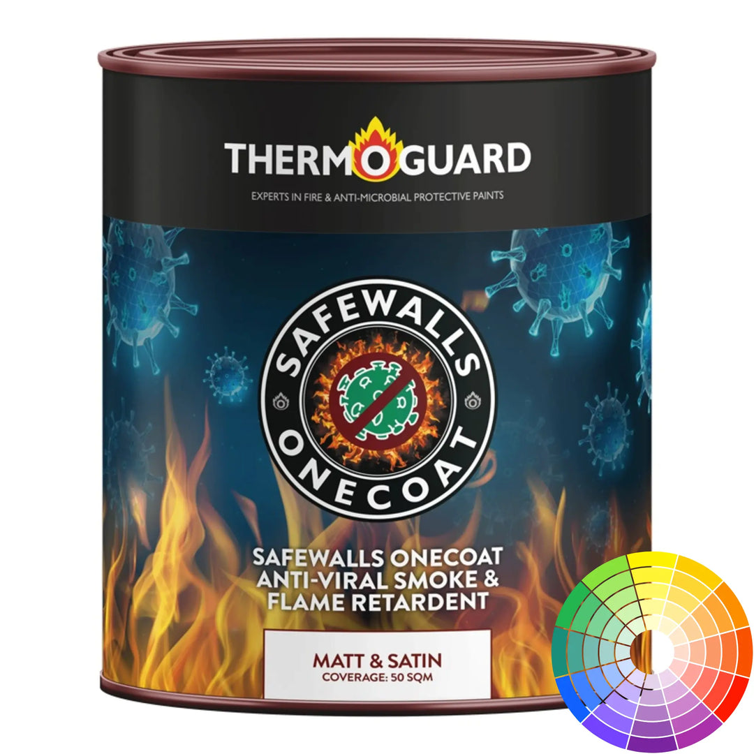 Thermoguard SafeWalls OneCoat paint can with anti-viral smoke and flame retardant features on a white background.