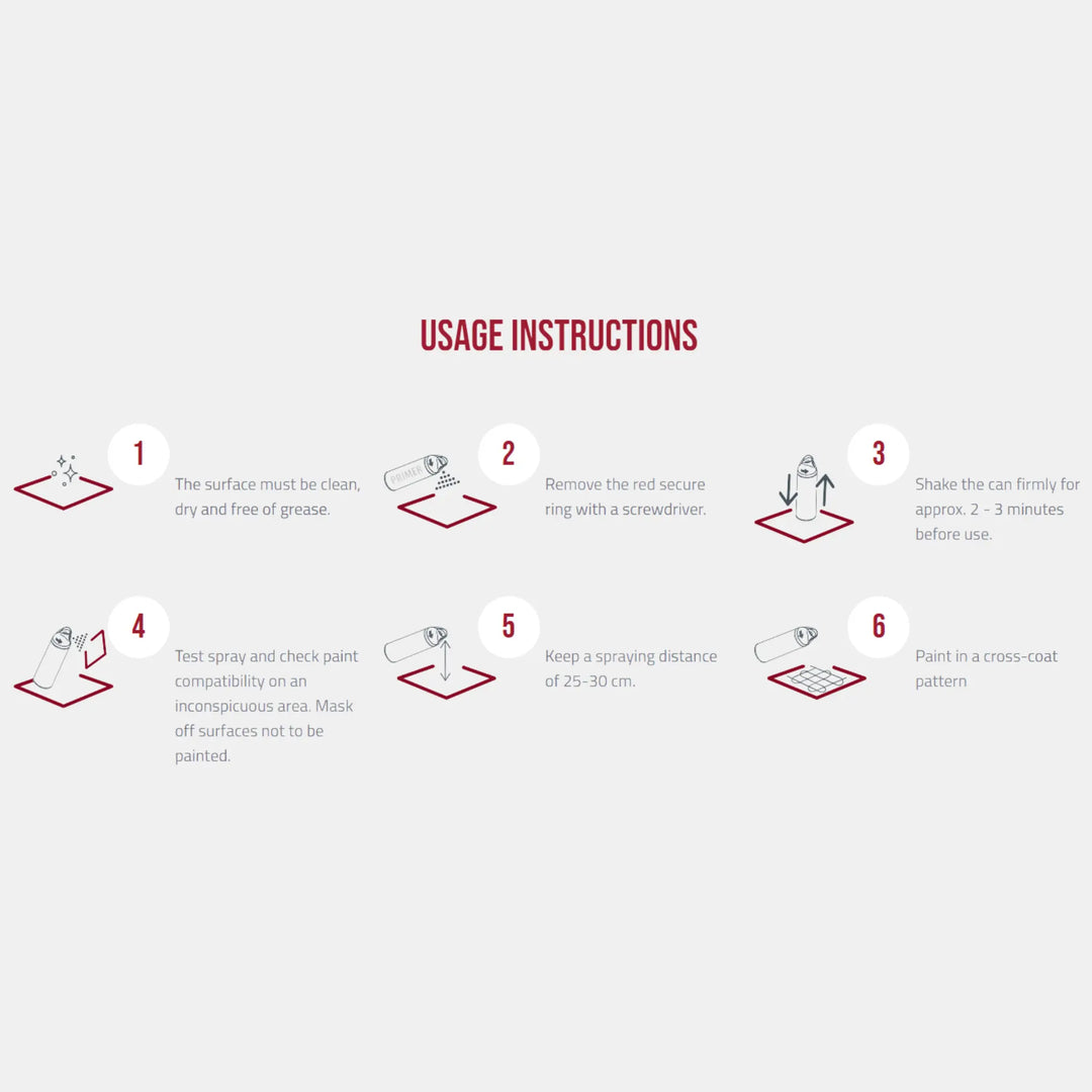 Twist & Spray Application Instructions