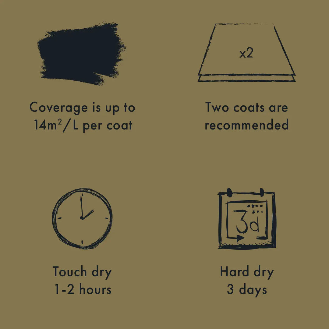 Chalky Limewash Effect Undercoat