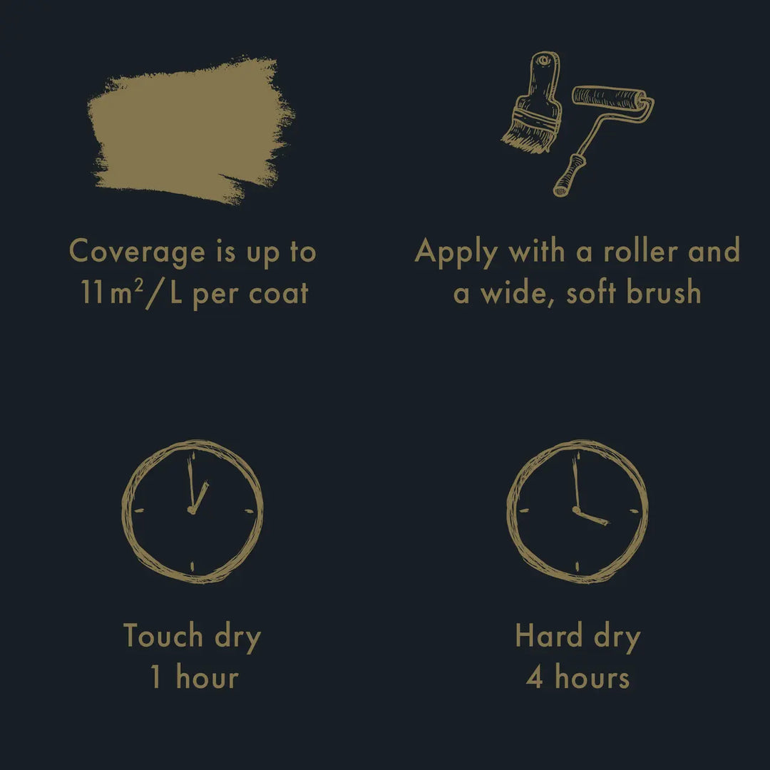 Rust-Oleum Limewash Effect Paint