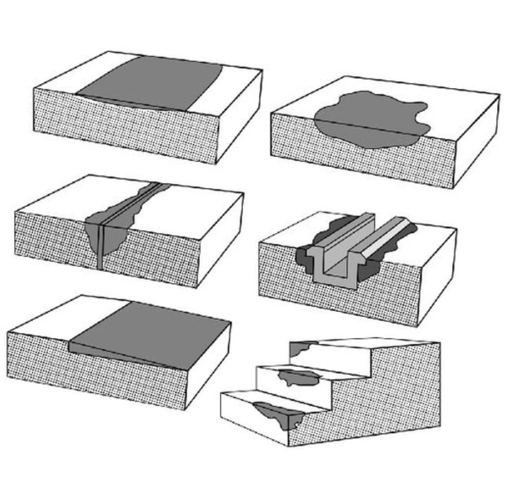 Diagram showing various applications of a Watco Concrex process